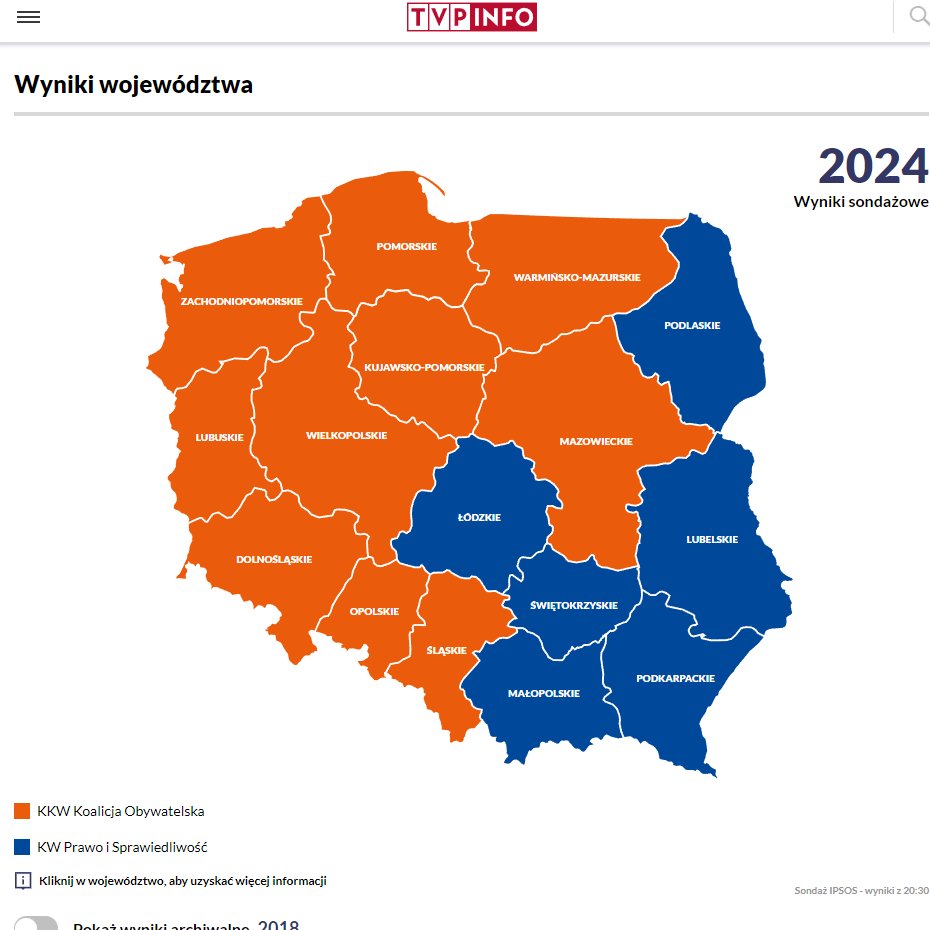 Exit poll results for local elections 2024 in Poland